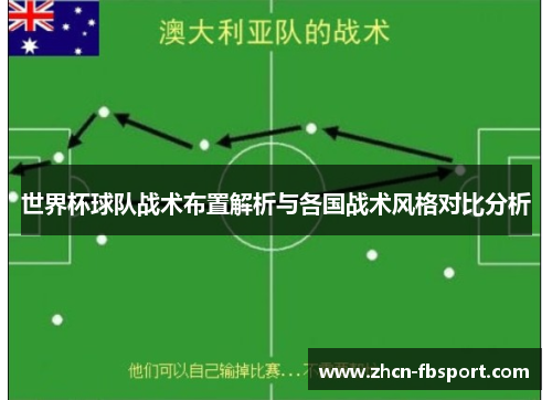 世界杯球队战术布置解析与各国战术风格对比分析