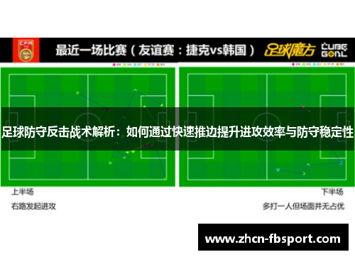 足球防守反击战术解析：如何通过快速推边提升进攻效率与防守稳定性