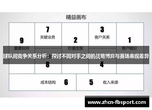 球队间竞争关系分析：探讨不同对手之间的战略博弈与赛场表现差异