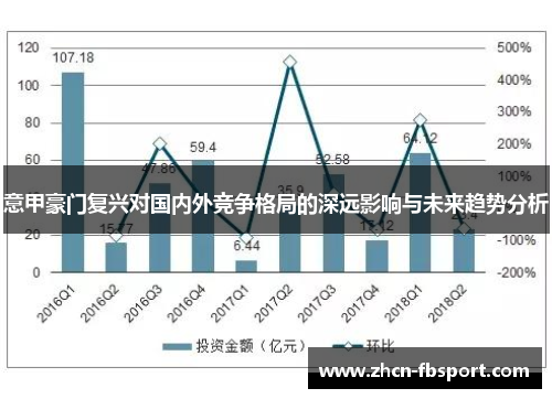 意甲豪门复兴对国内外竞争格局的深远影响与未来趋势分析