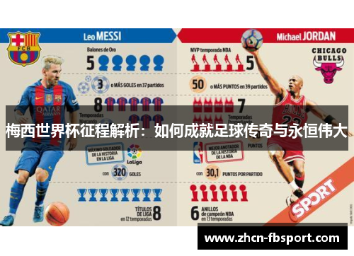 梅西世界杯征程解析：如何成就足球传奇与永恒伟大