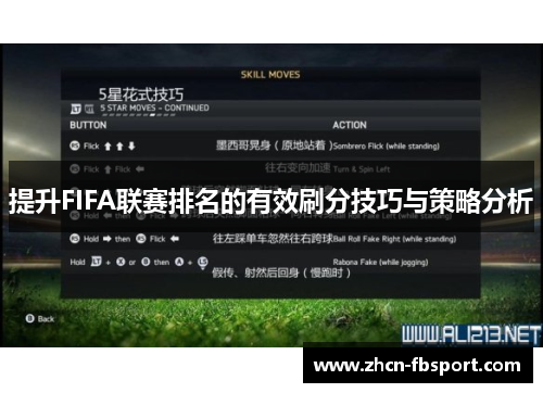 提升FIFA联赛排名的有效刷分技巧与策略分析