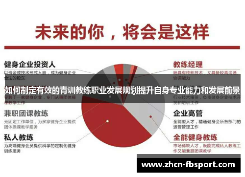 如何制定有效的青训教练职业发展规划提升自身专业能力和发展前景