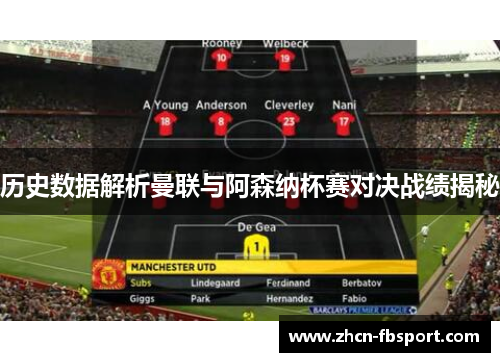 历史数据解析曼联与阿森纳杯赛对决战绩揭秘