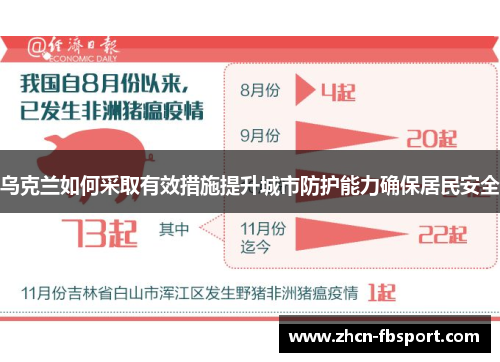 乌克兰如何采取有效措施提升城市防护能力确保居民安全