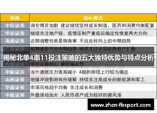 揭秘北单4串11投注策略的五大独特优势与特点分析