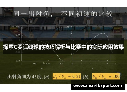 探索C罗弧线球的技巧解析与比赛中的实际应用效果