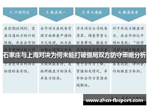 石家庄与上海对决为何未能打破僵局双方防守策略分析